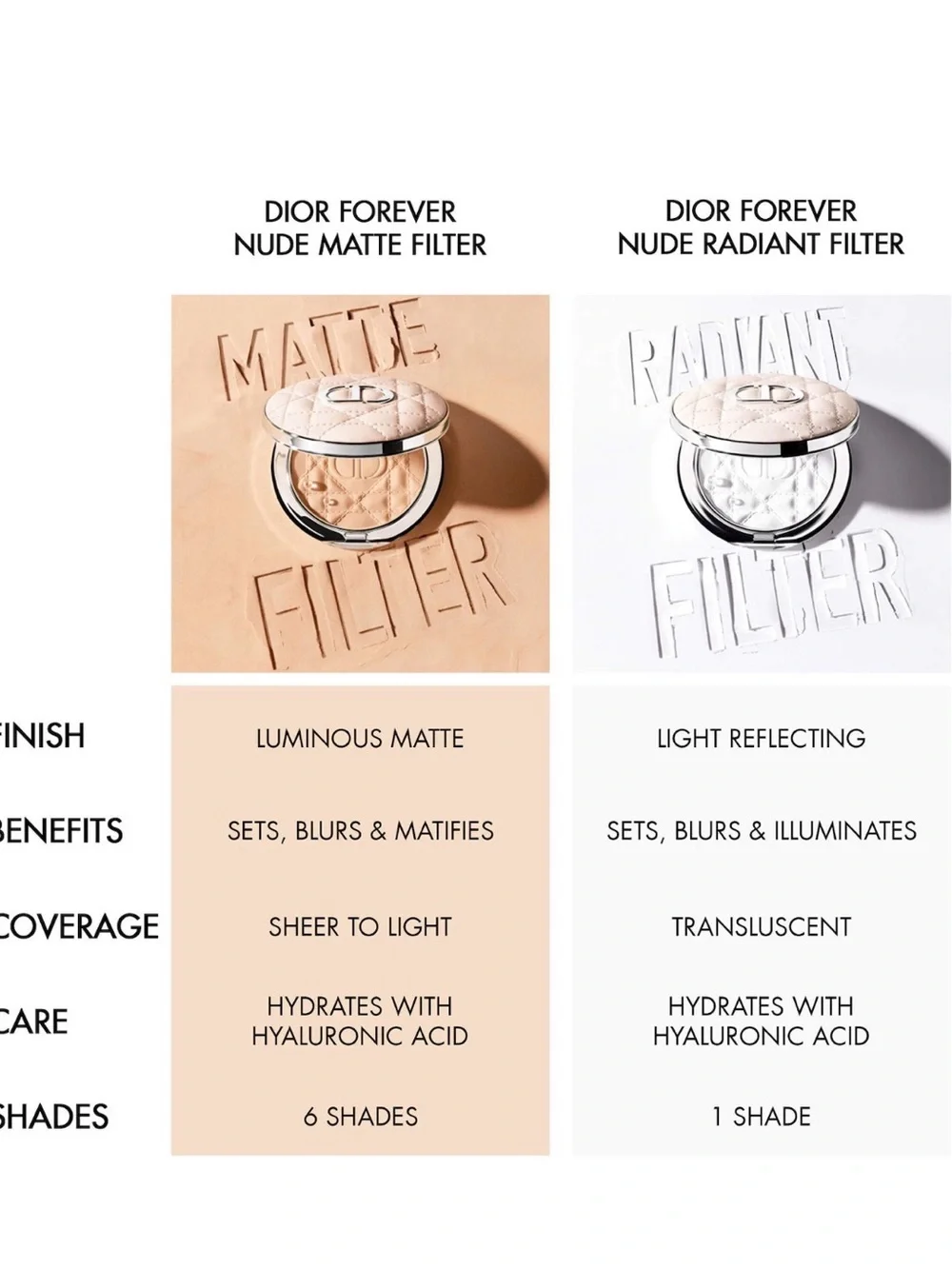 Dior Compact Pressed Powder in Pink & Beige